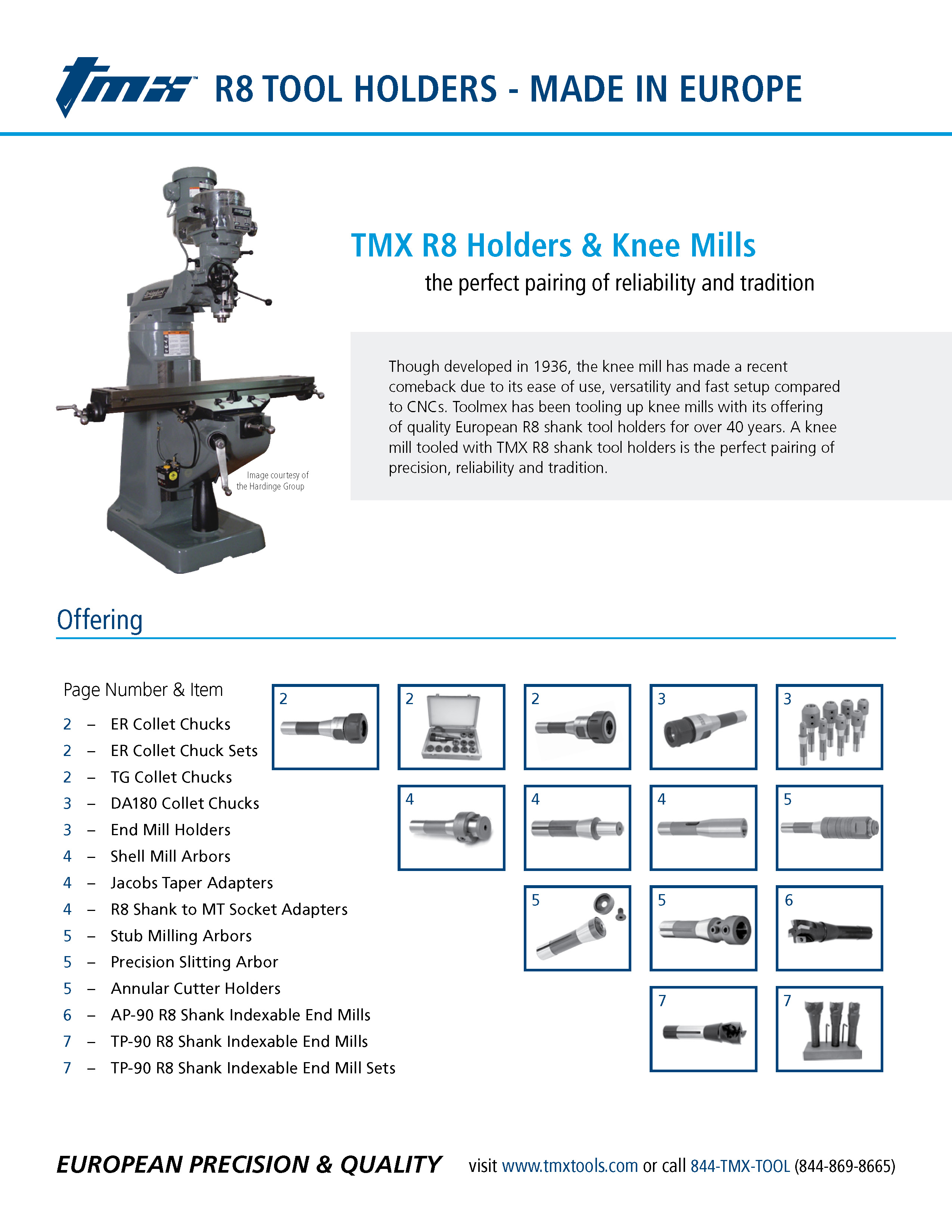 TMX R8 Rotary Tool Holders